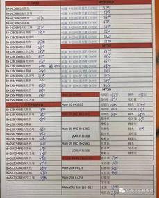 国产在线每日更新,精彩纷呈，不容错过！  第1张