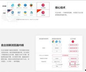 国产在线自,探索创新与发展的无限可能 第2张 国产在线自,探索创新与发展的无限可能 第2张