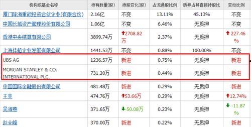 国产黄片网址 第3张 国产黄片网址 第3张
