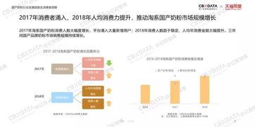 2019在线国产,创新与变革的年度盘点 第3张 2019在线国产,创新与变革的年度盘点 第3张
