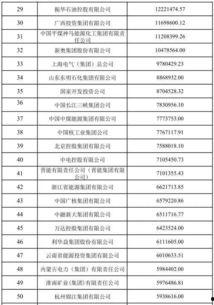 97国产资源,探寻中国影视产业的黄金时代 第3张 97国产资源,探寻中国影视产业的黄金时代 第3张